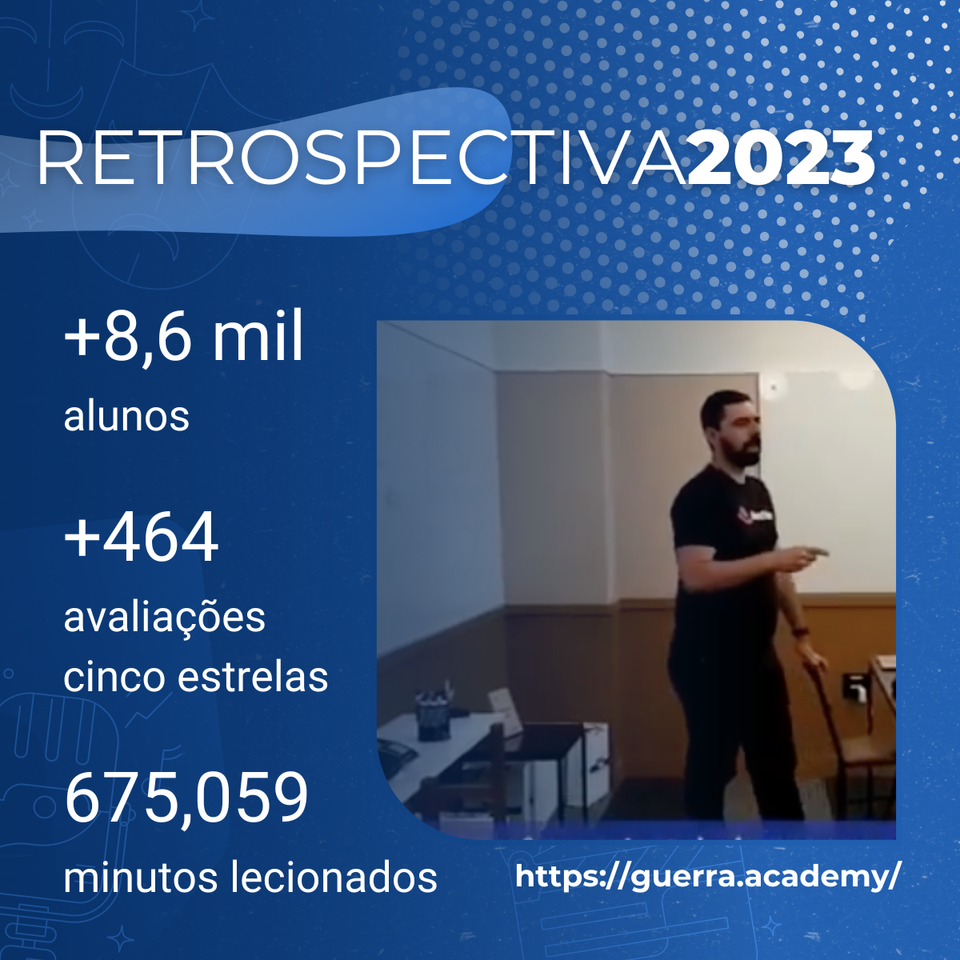 Retrospectiva 2023